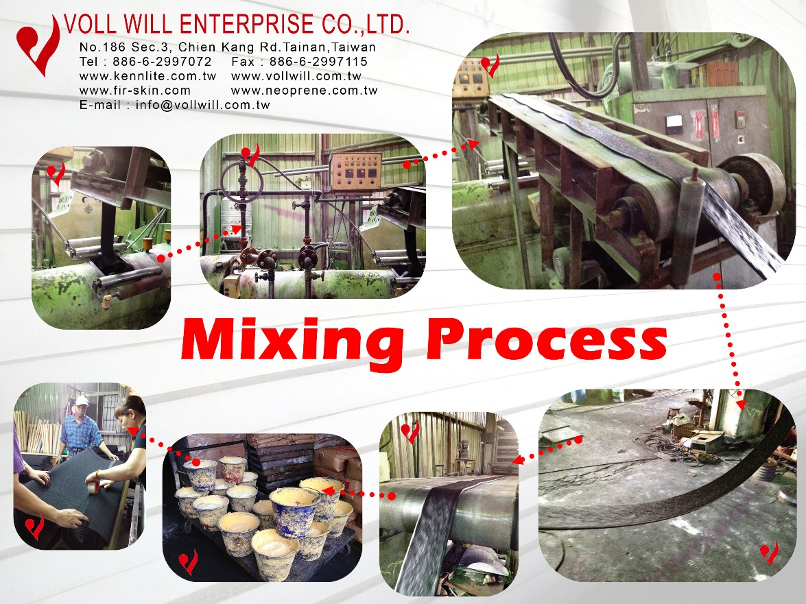 Mixing Process