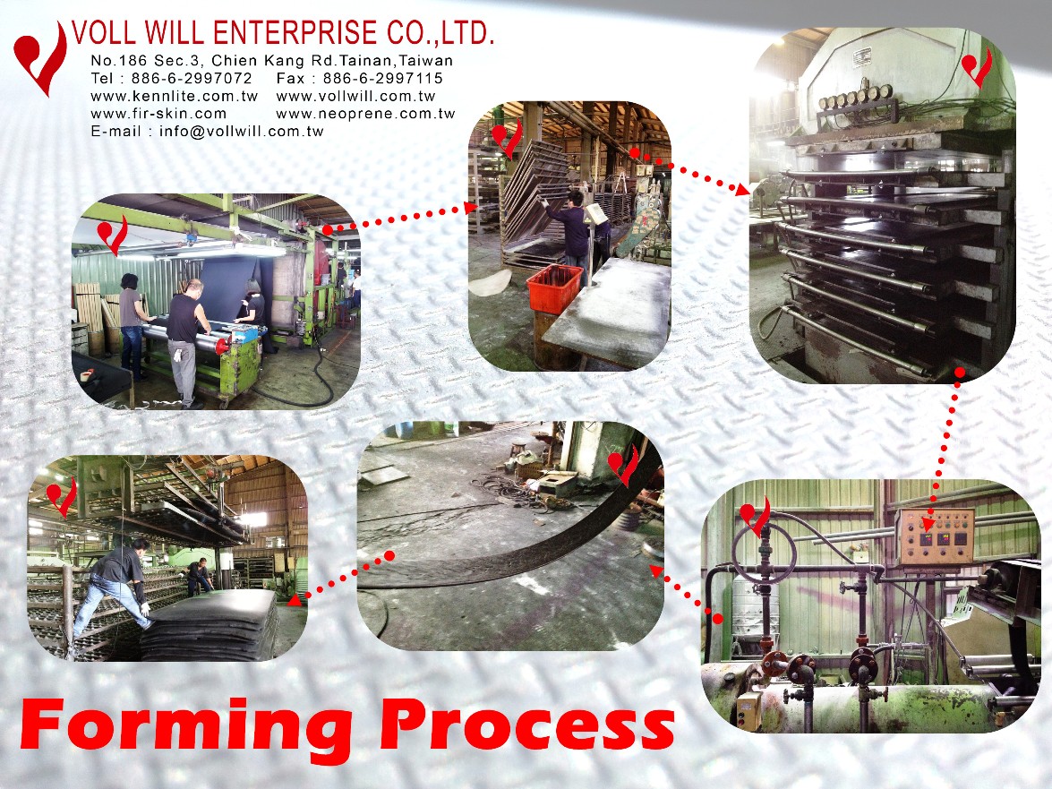 Forming Process