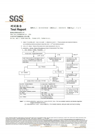 ROHSテストレポート（5）