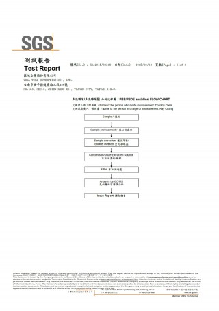 ROHS Test Report (6)