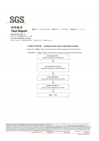 ROHS Test Report (7)